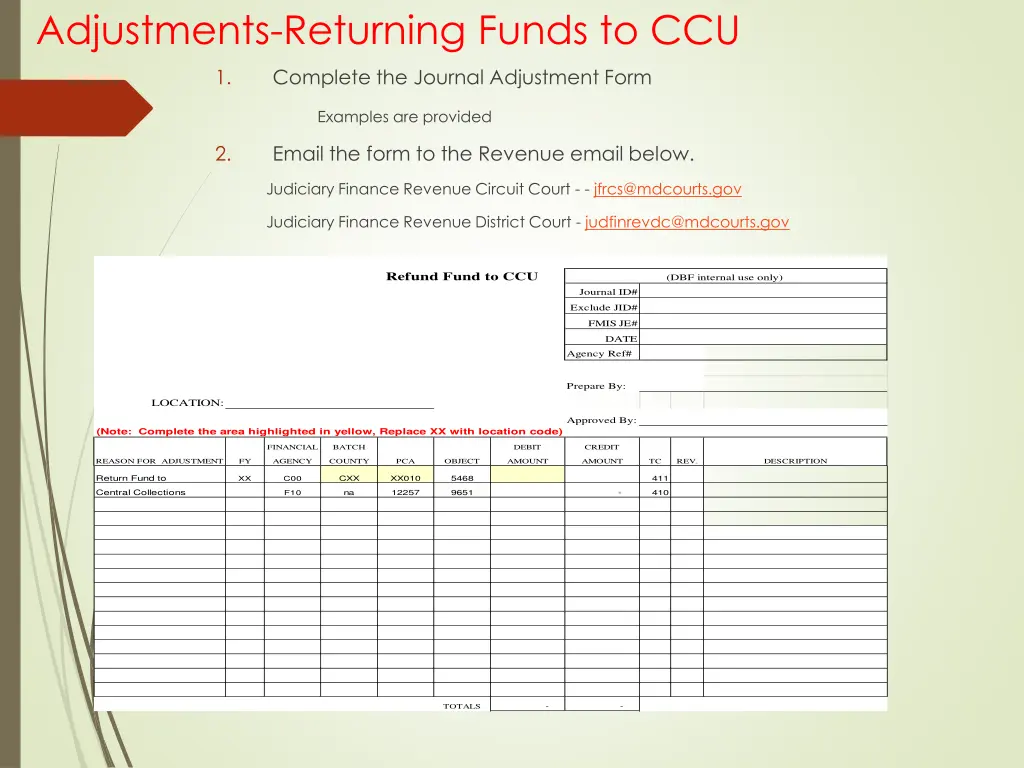 adjustments returning funds to ccu