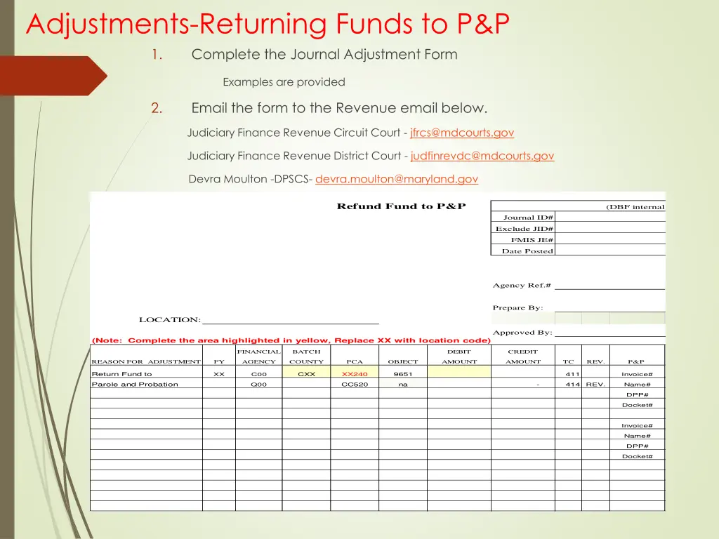 adjustments returning funds to p p 1 complete