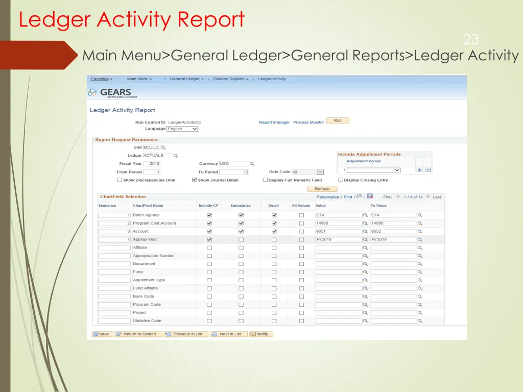 ledger activity report