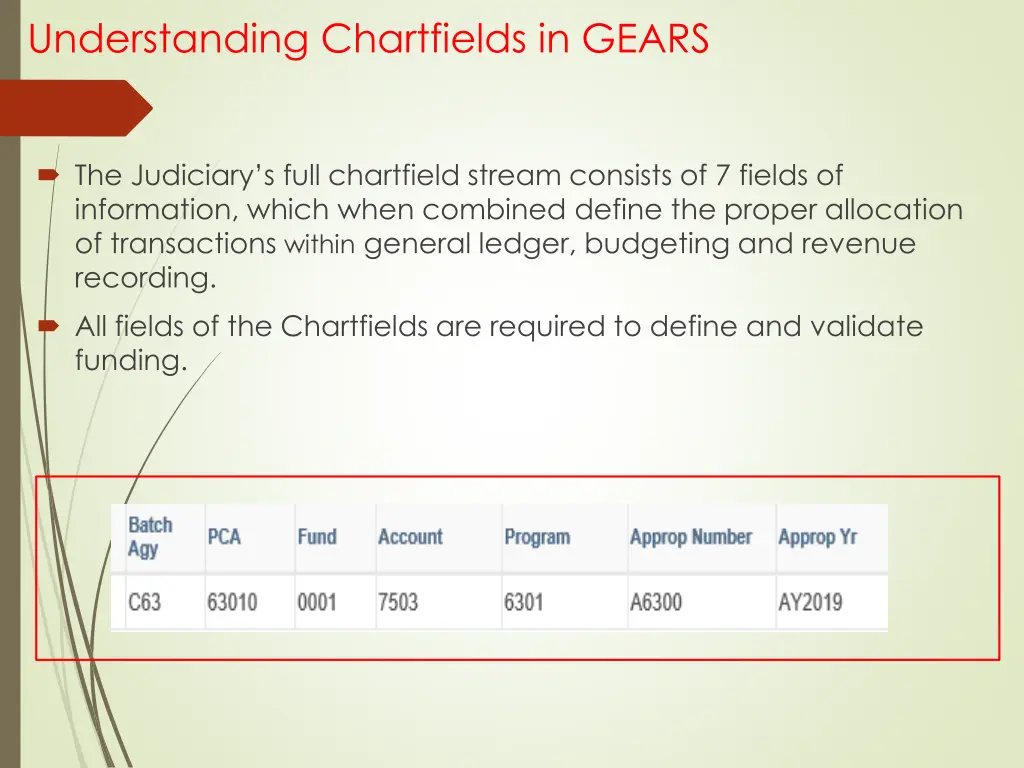understanding chartfields in gears