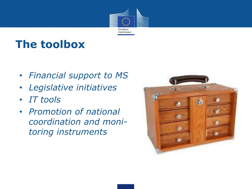 the toolbox