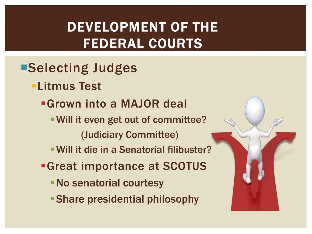 development of the development of the federal 10