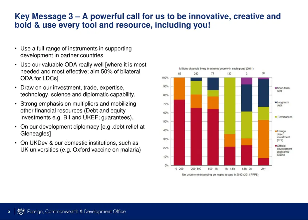 key message 3 a powerful call