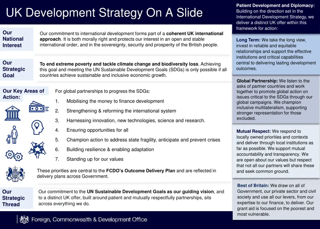 patient development and diplomacy building