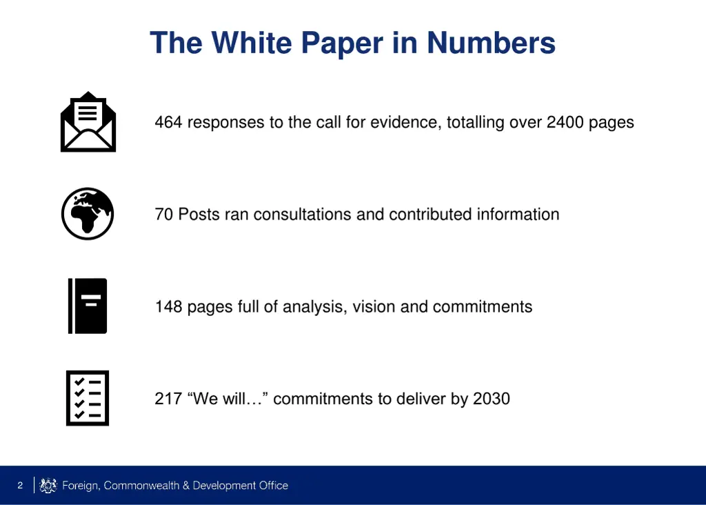 the white paper in numbers