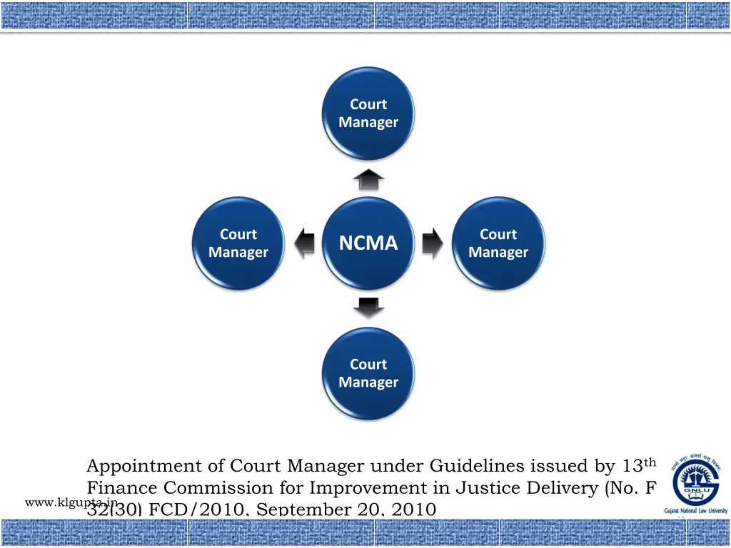 court manager