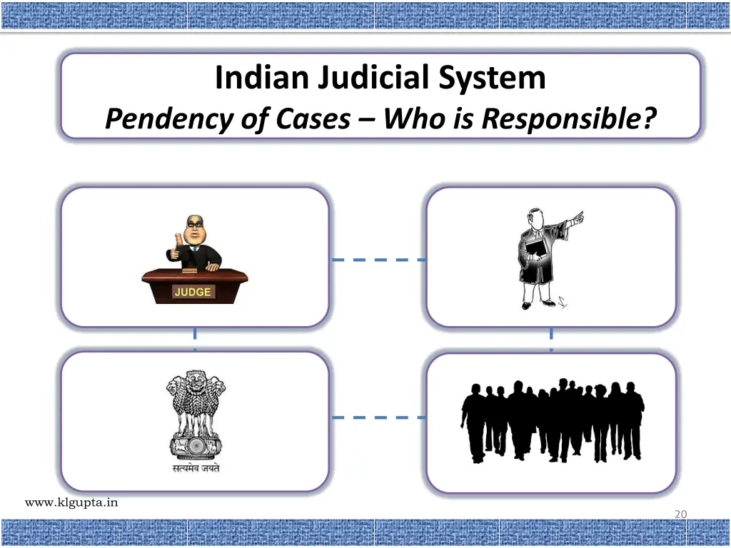 indian judicial system pendency of cases