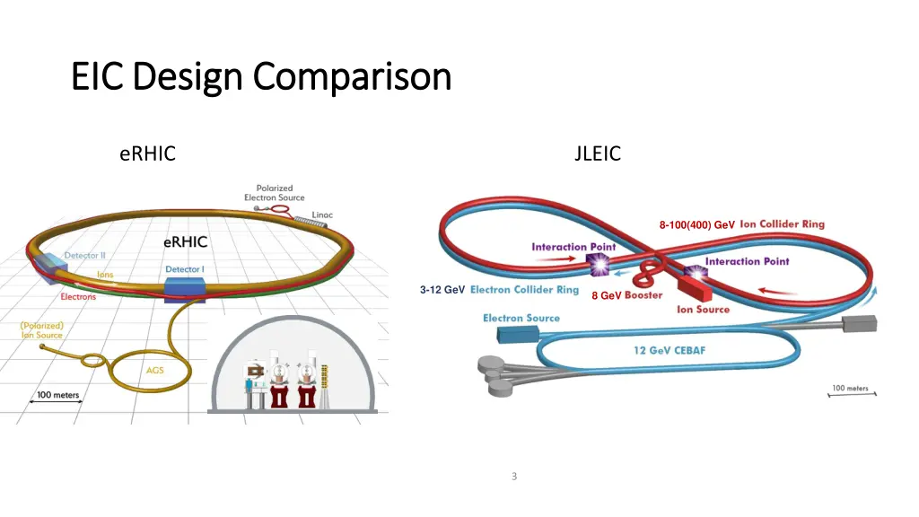 eic design comparison eic design comparison