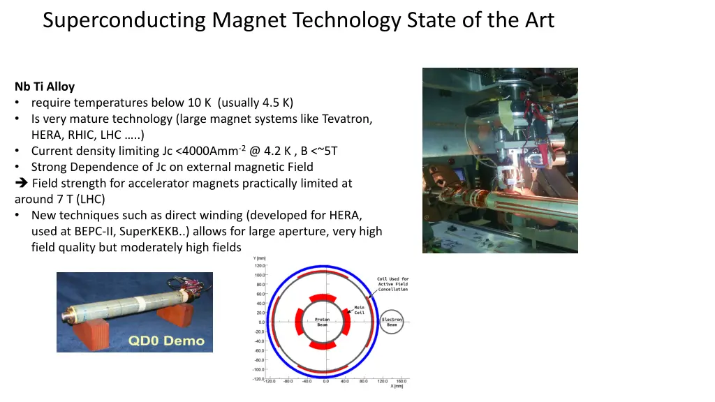 superconducting magnet technology state of the art