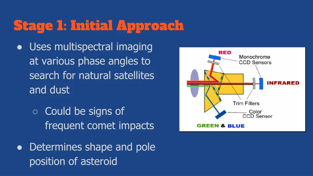 stage 1 initial approach