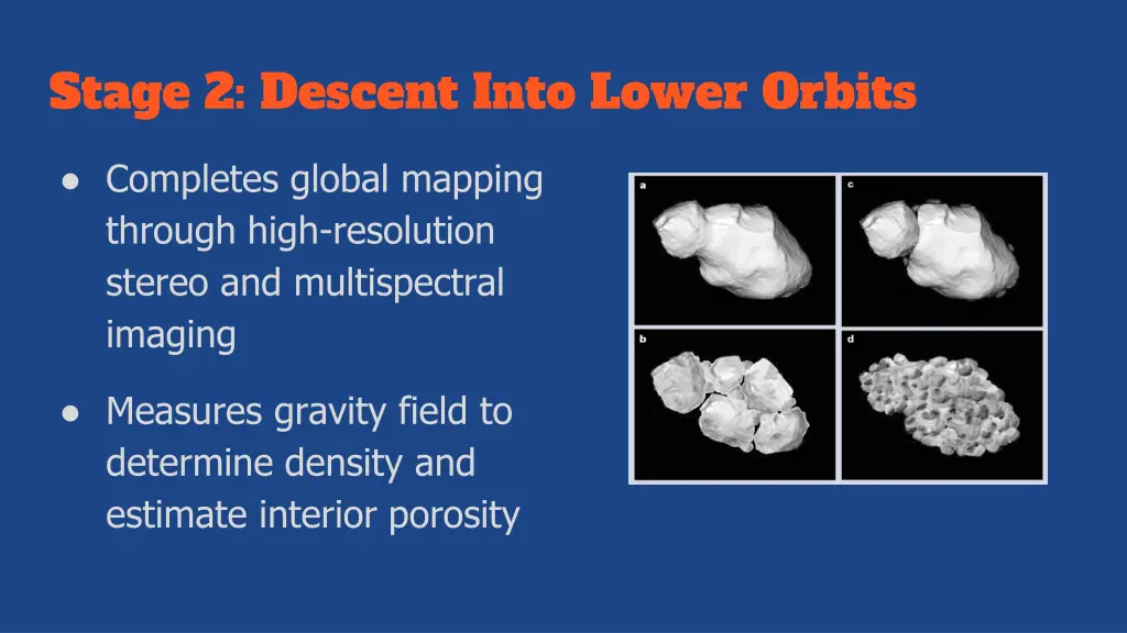 stage 2 descent into lower orbits