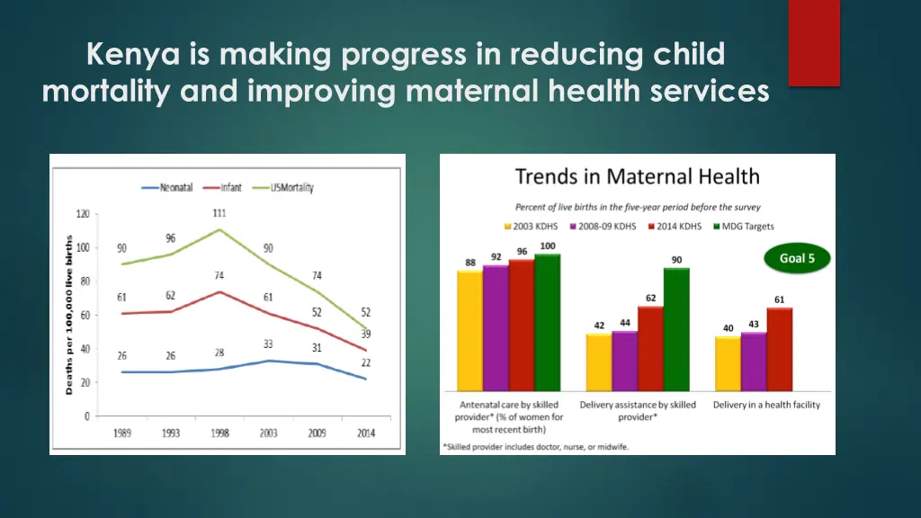 kenya is making progress in reducing child