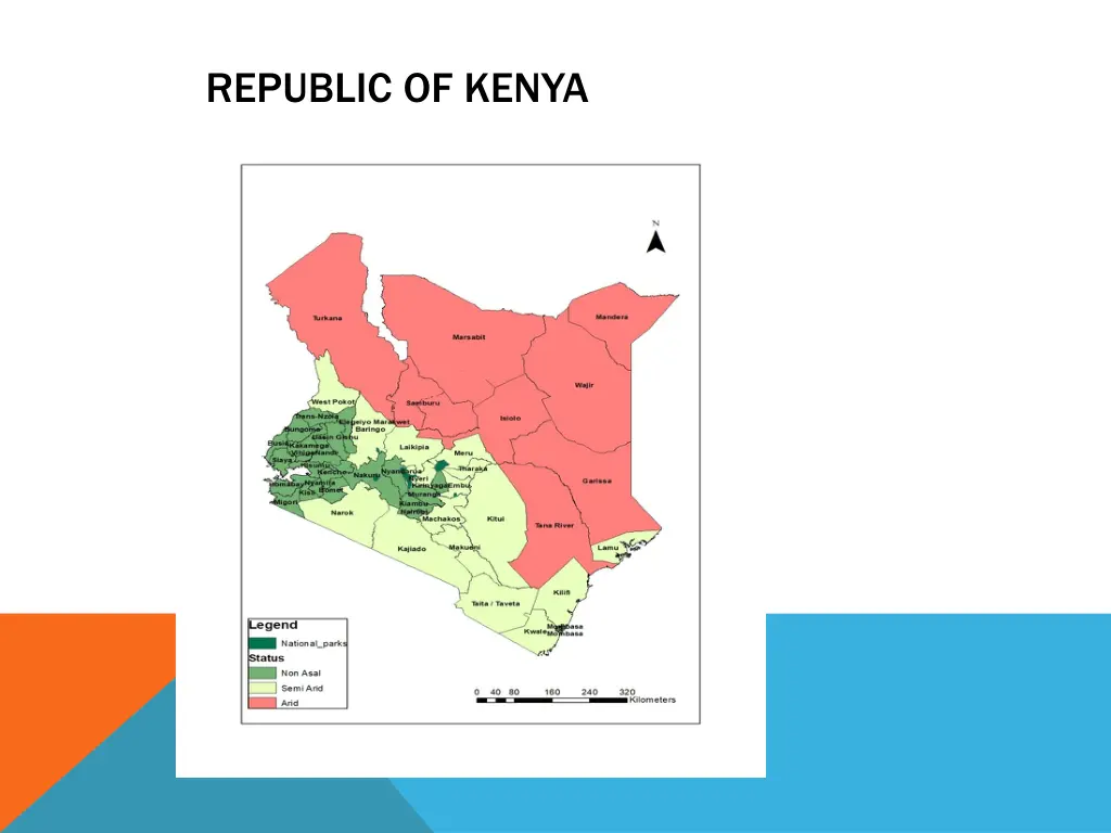 republic of kenya