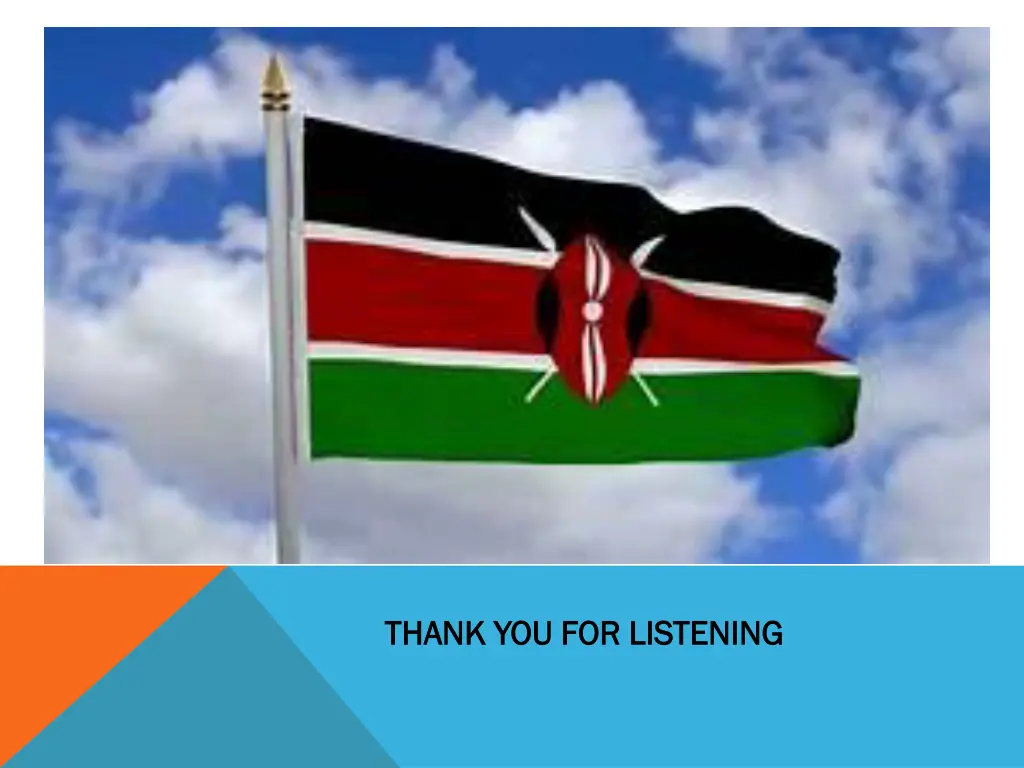 thank you for listening thank you for listening