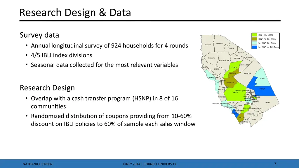 research design data