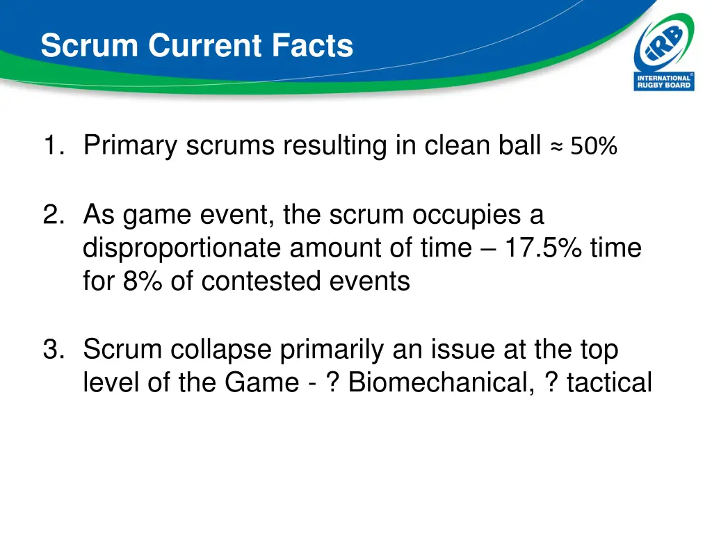 scrum current facts