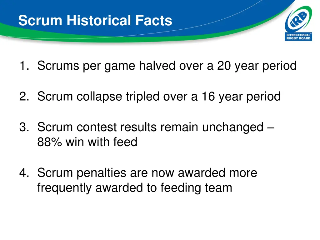 scrum historical facts