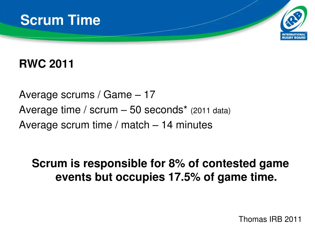 scrum time