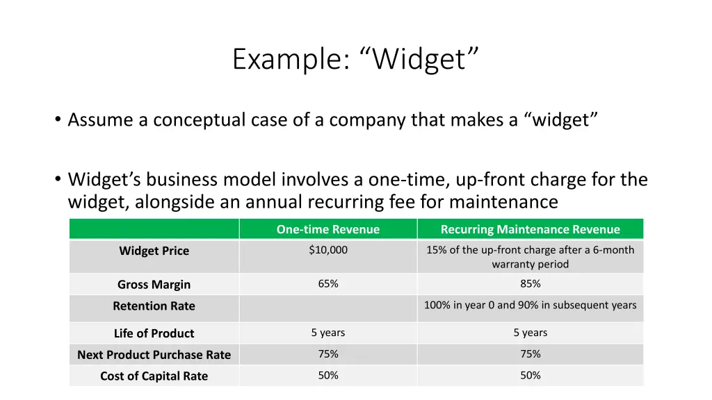 example widget