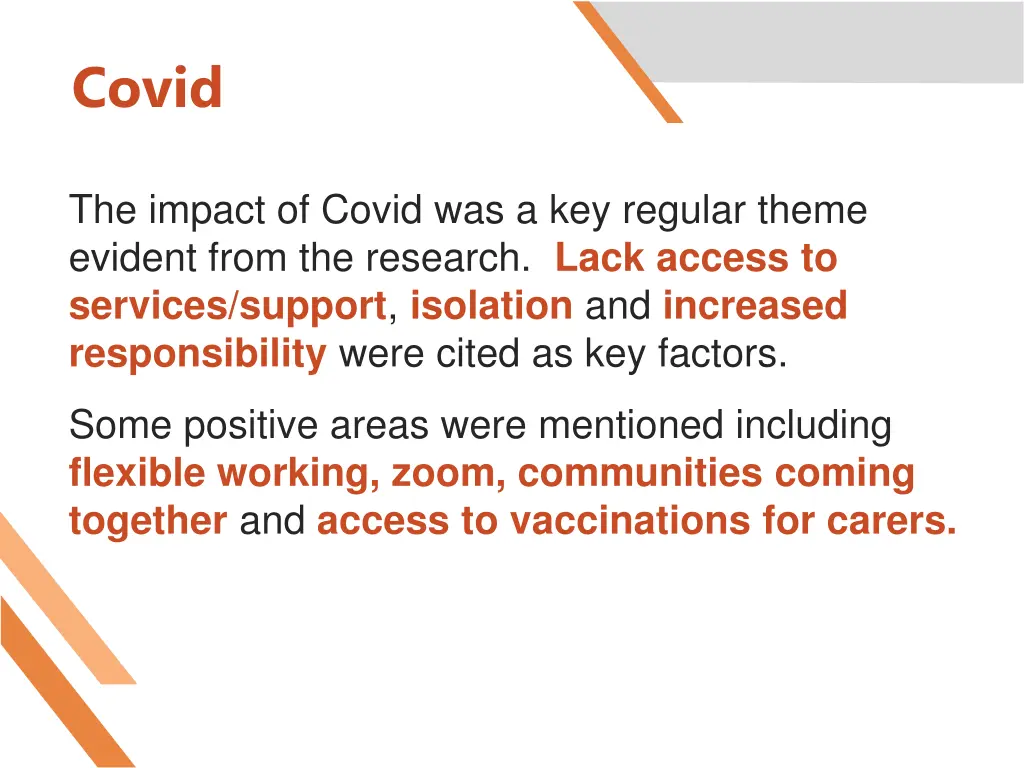 covid