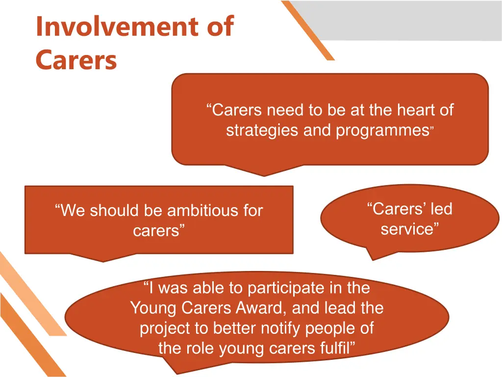involvement of carers