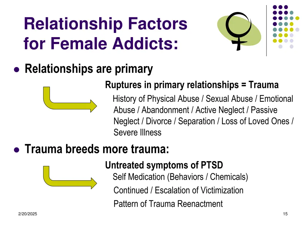 relationship factors for female addicts