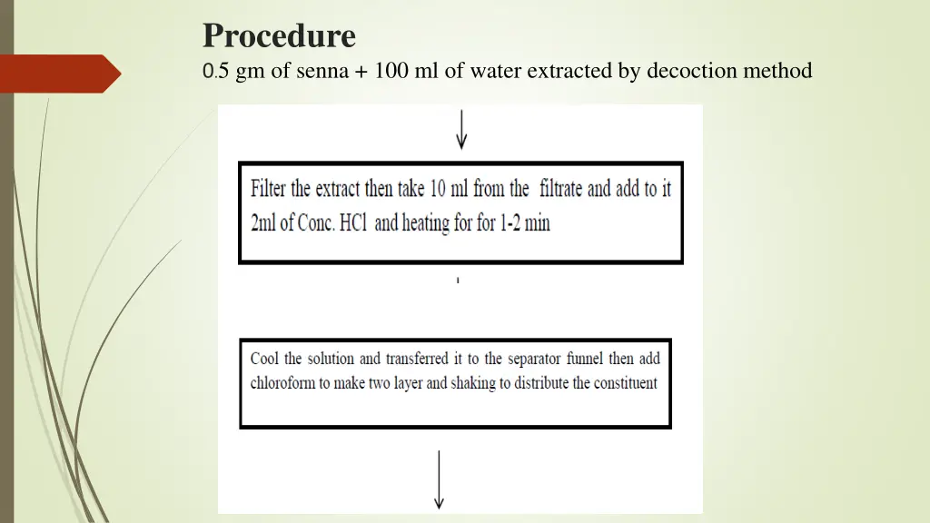 procedure 0 5 gm of senna 100 ml of water