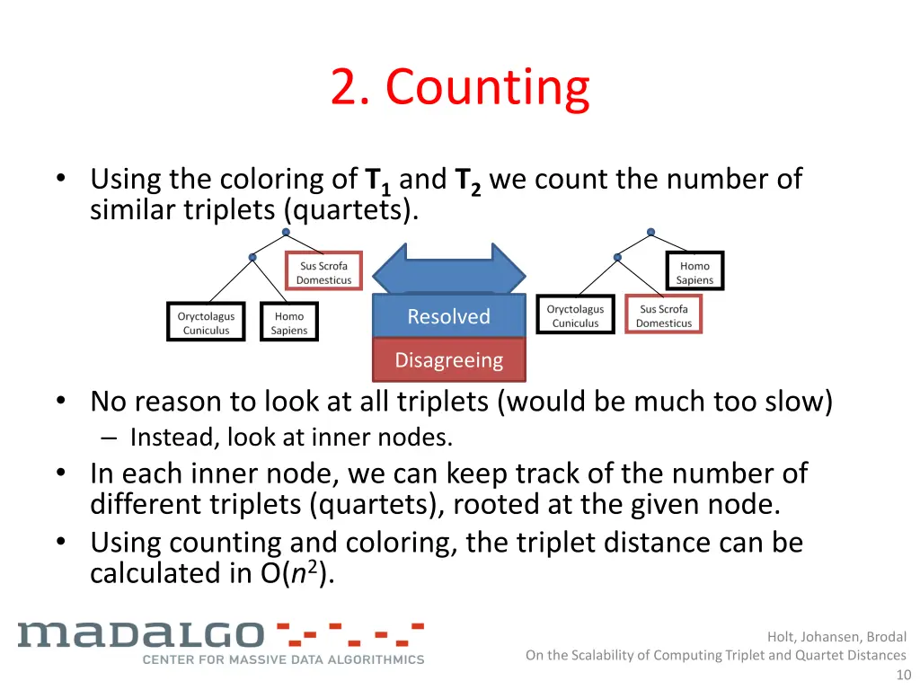 2 counting