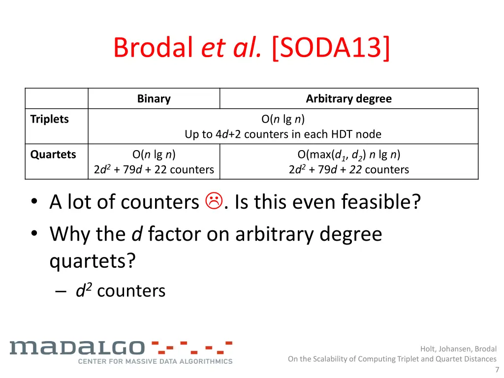 brodal et al soda13 1