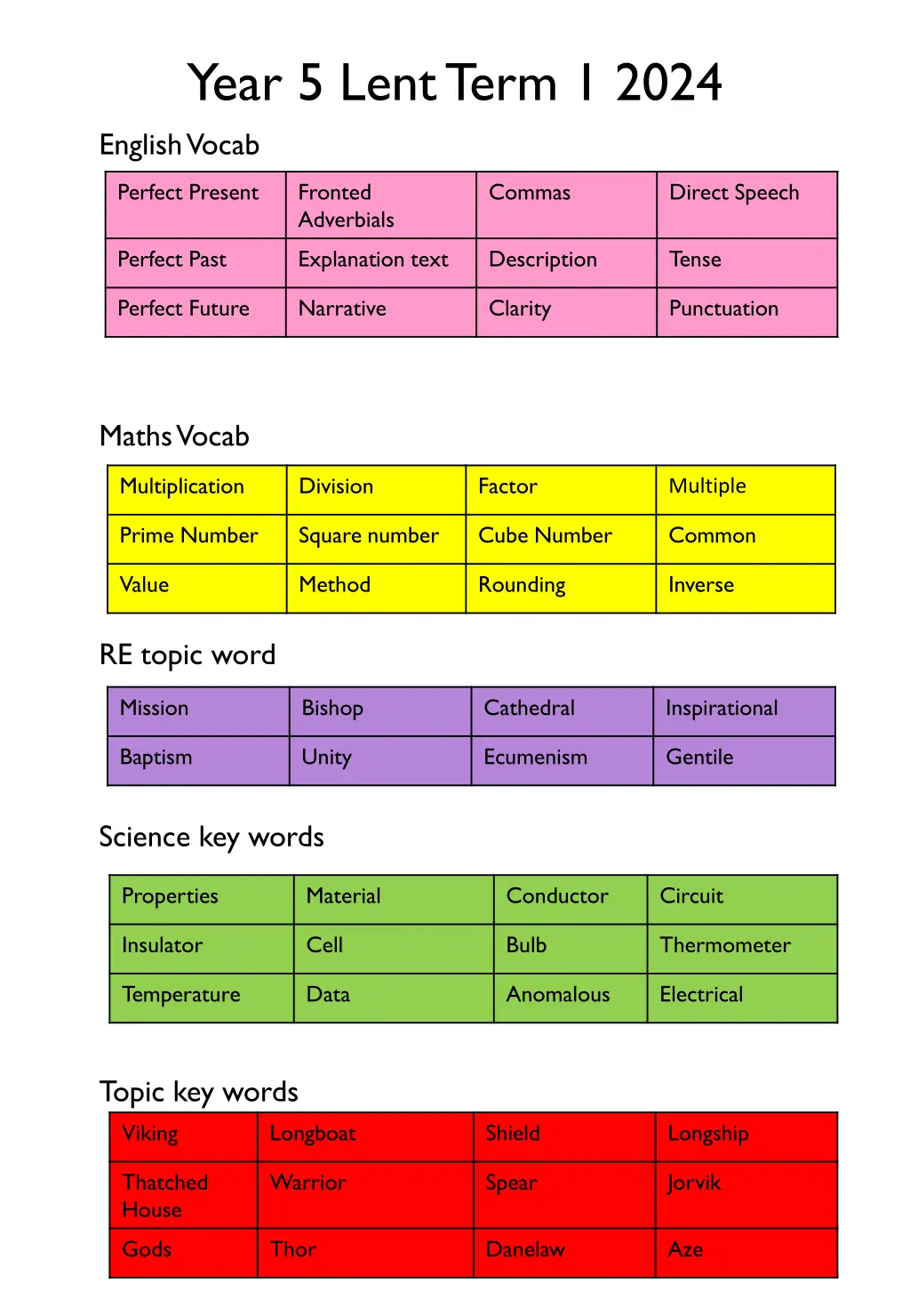 year 5 lent term 1 2024 1