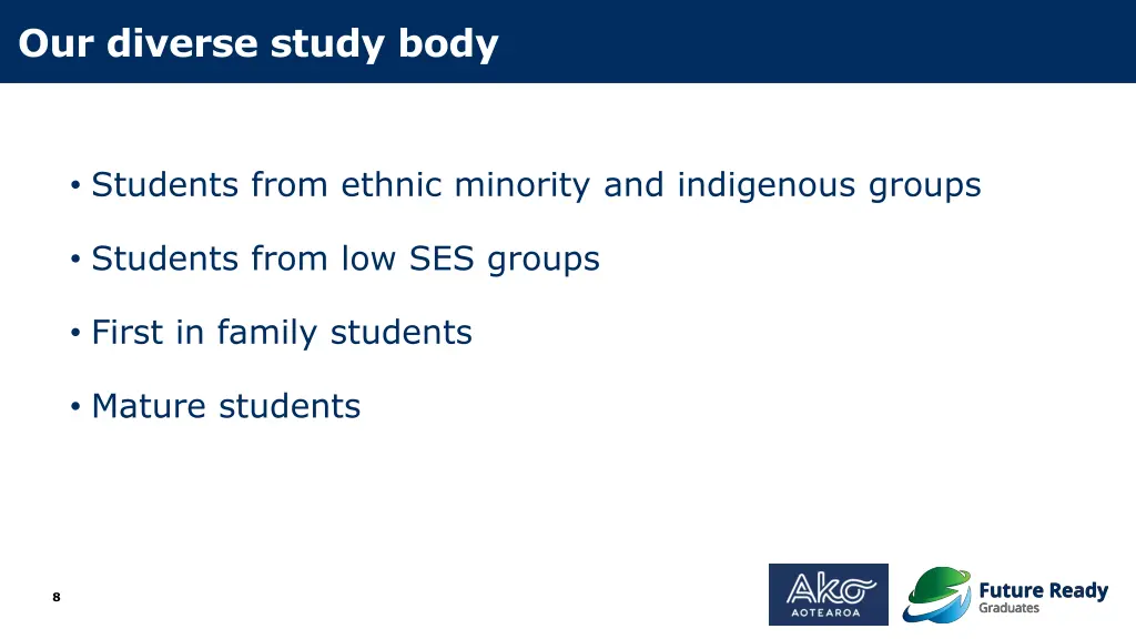 our diverse study body