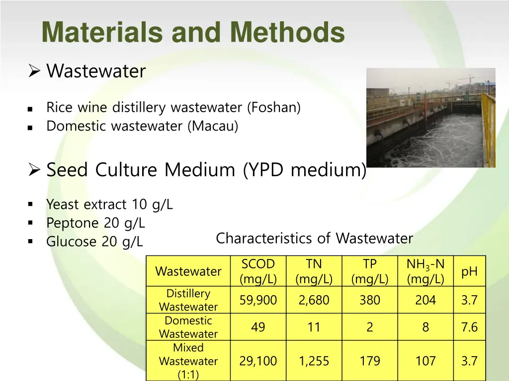 materials and methods wastewater