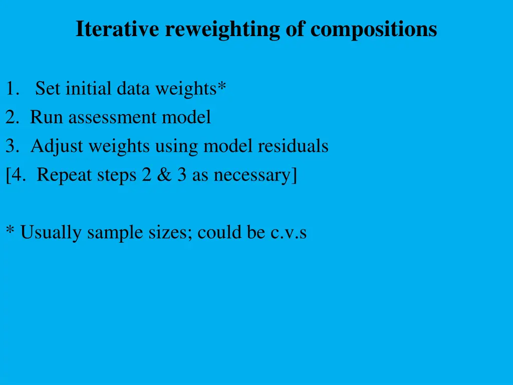 iterative reweighting of compositions