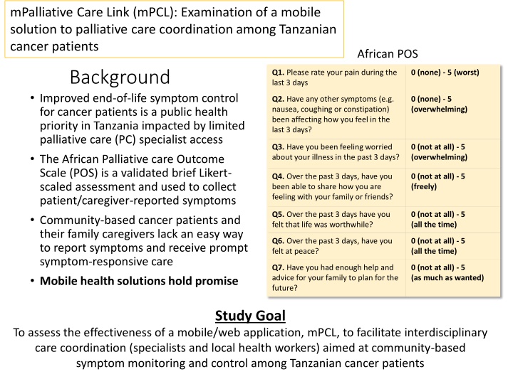 mpalliative care link mpcl examination