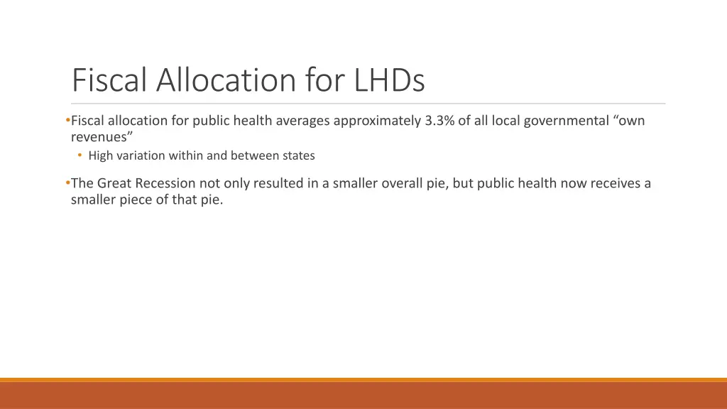 fiscal allocation for lhds