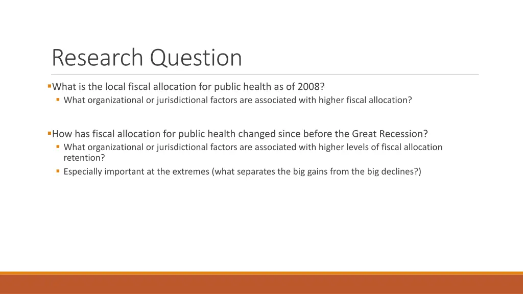 research question