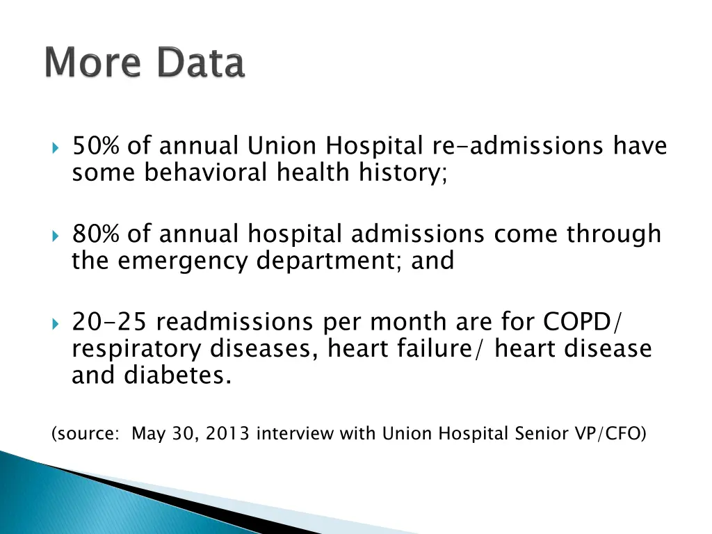 50 of annual union hospital re admissions have