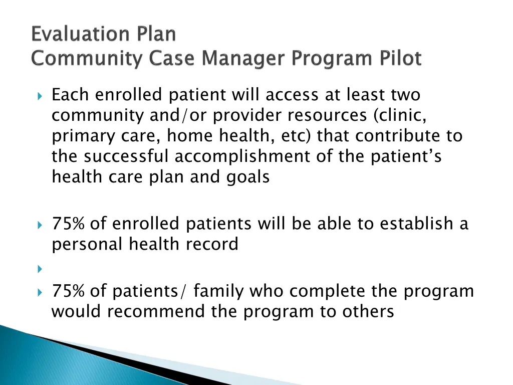 each enrolled patient will access at least