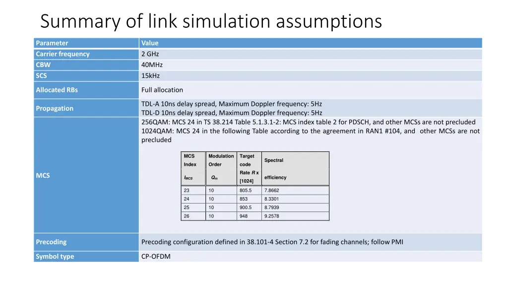 summary of link simulation assumptions