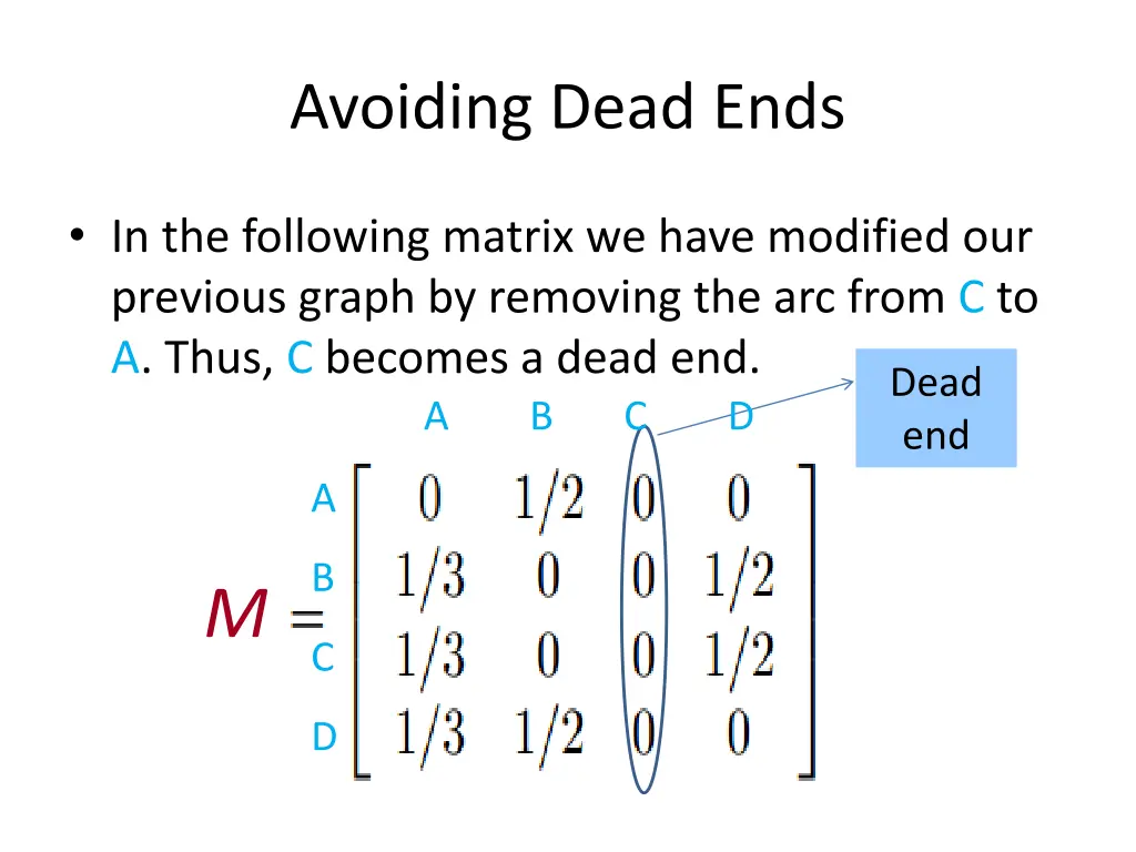 avoiding dead ends
