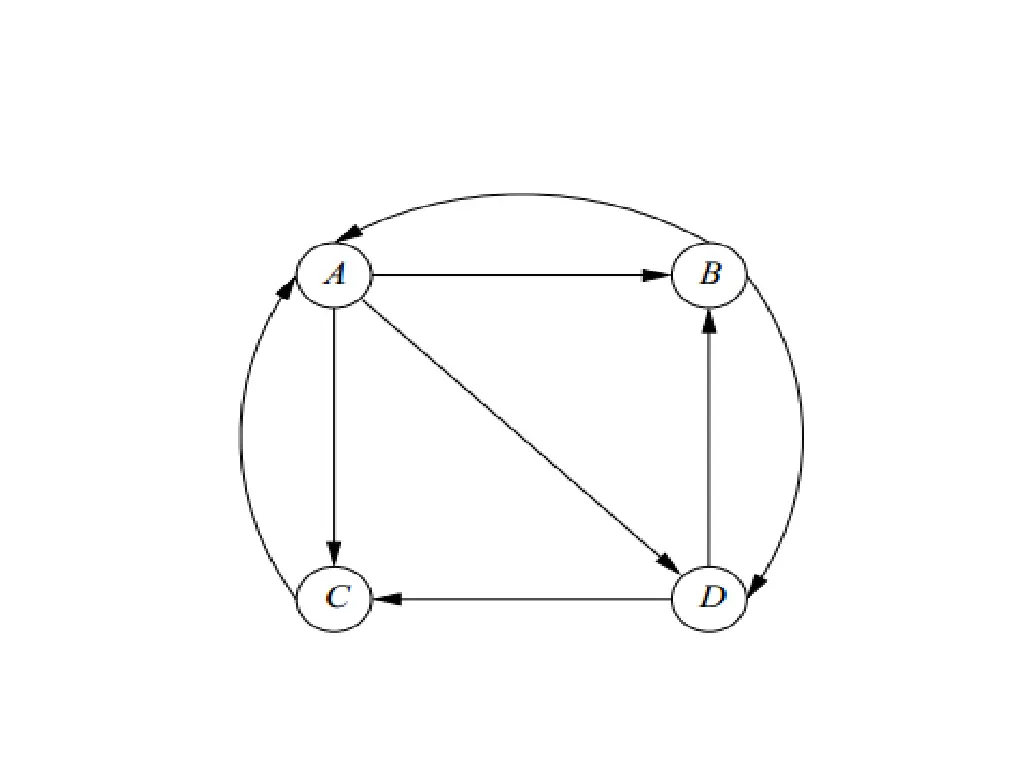 slide21