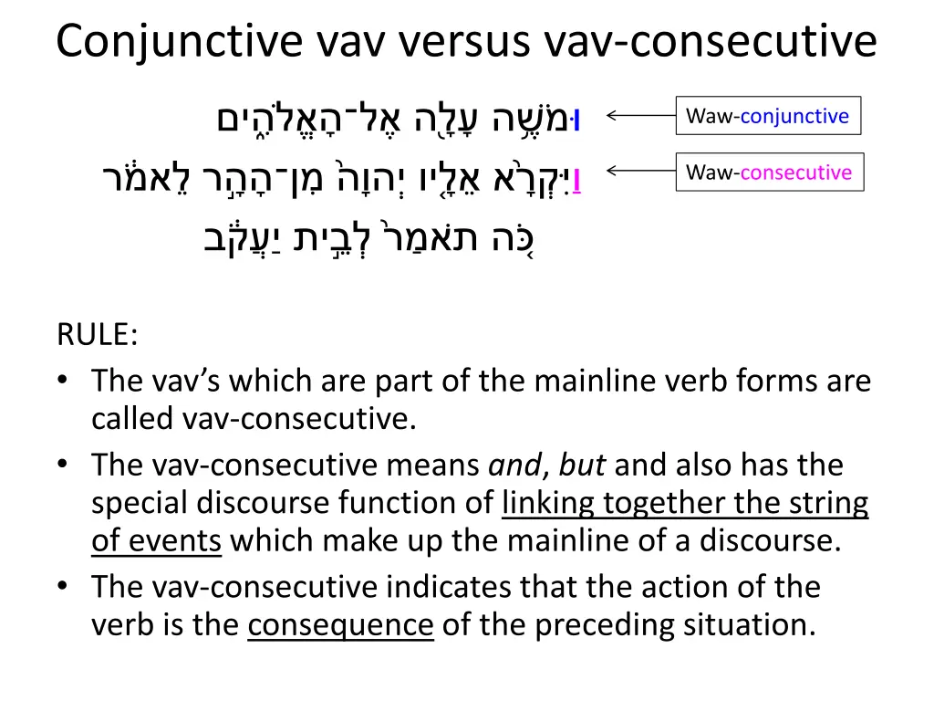 conjunctive vav versus vav consecutive