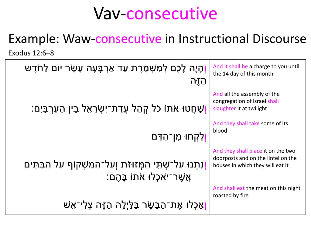 vav consecutive 5