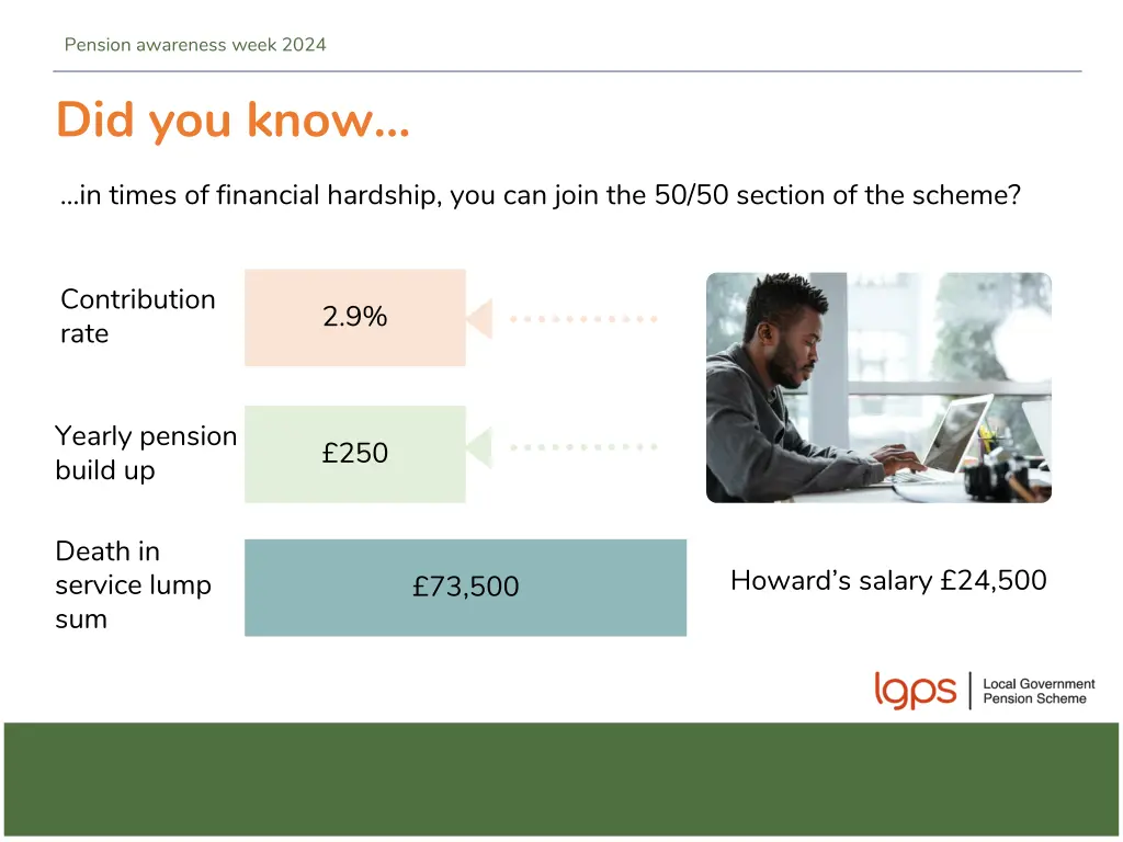 pension awareness week 2024 10