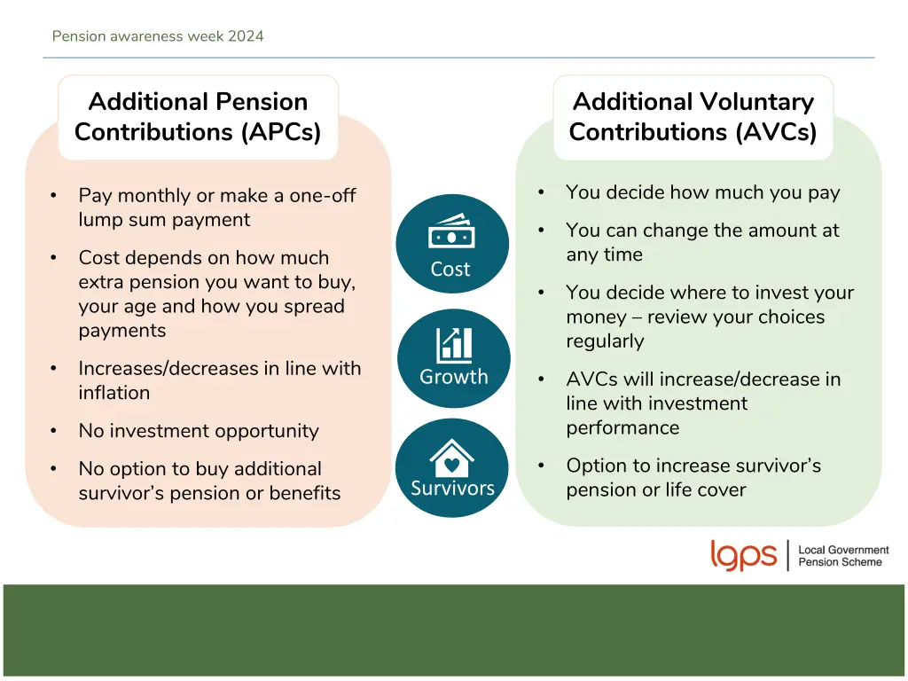 pension awareness week 2024 12