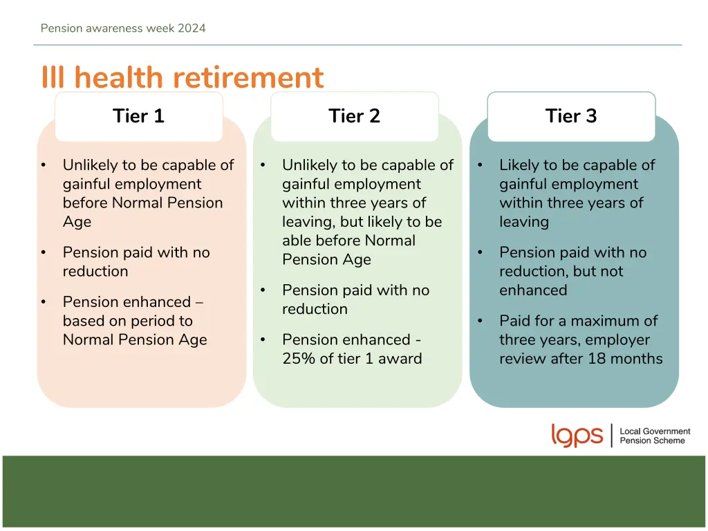 pension awareness week 2024 22