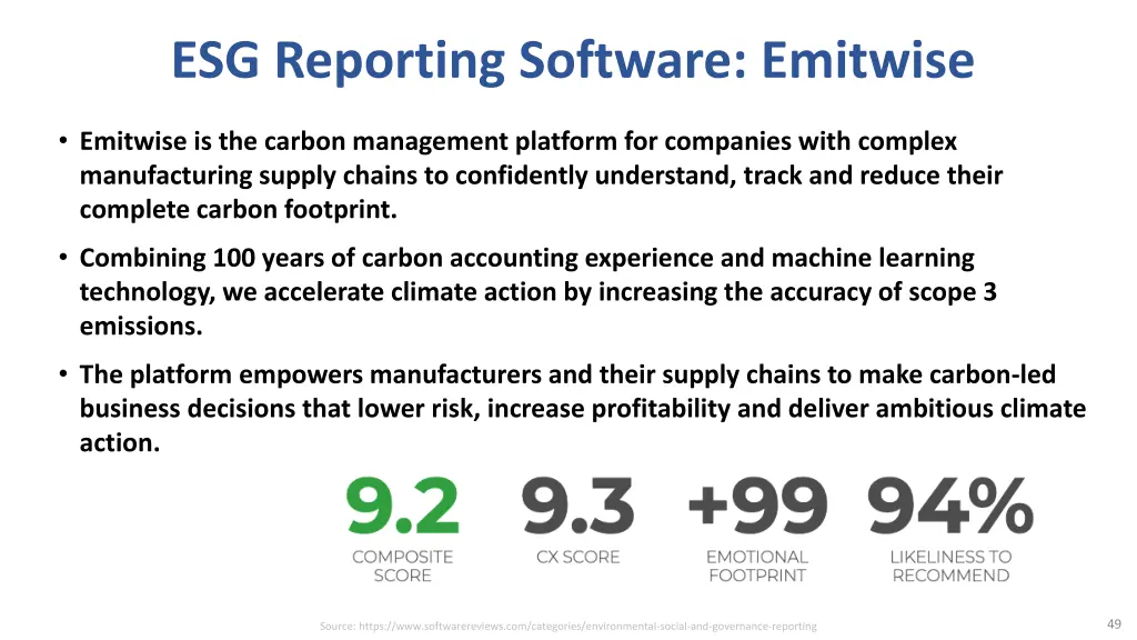 esg reporting software emitwise
