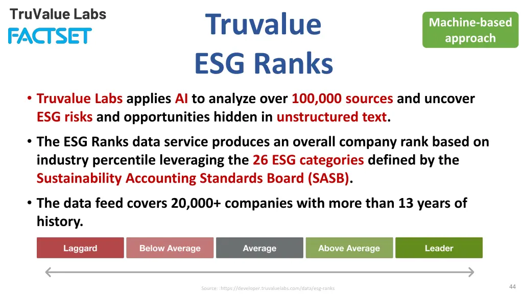 truvalue labs