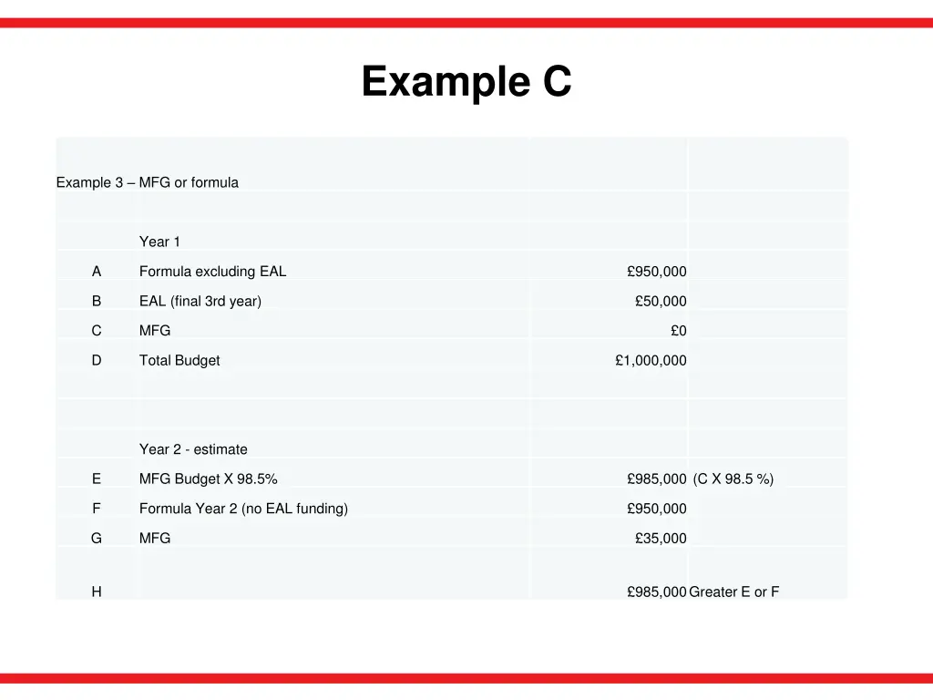 example c