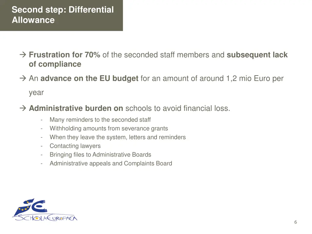 second step differential allowance 1